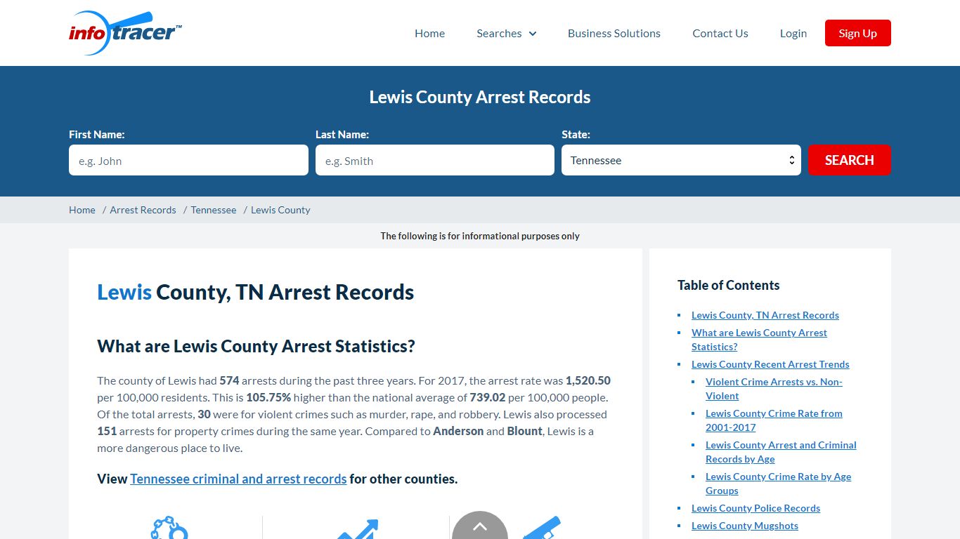 Lewis County, TN Arrests, Mugshots & Jail Records - InfoTracer